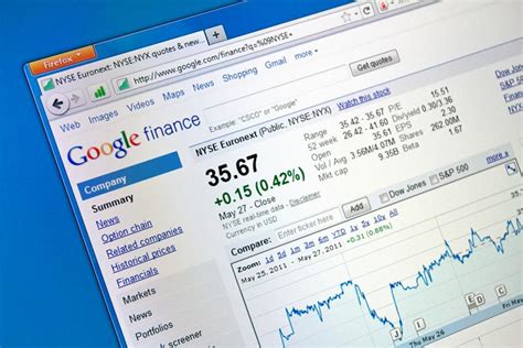 finance google canada